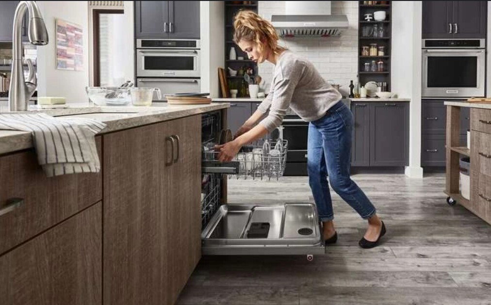 Best Dishwasher Expert Guide 2025